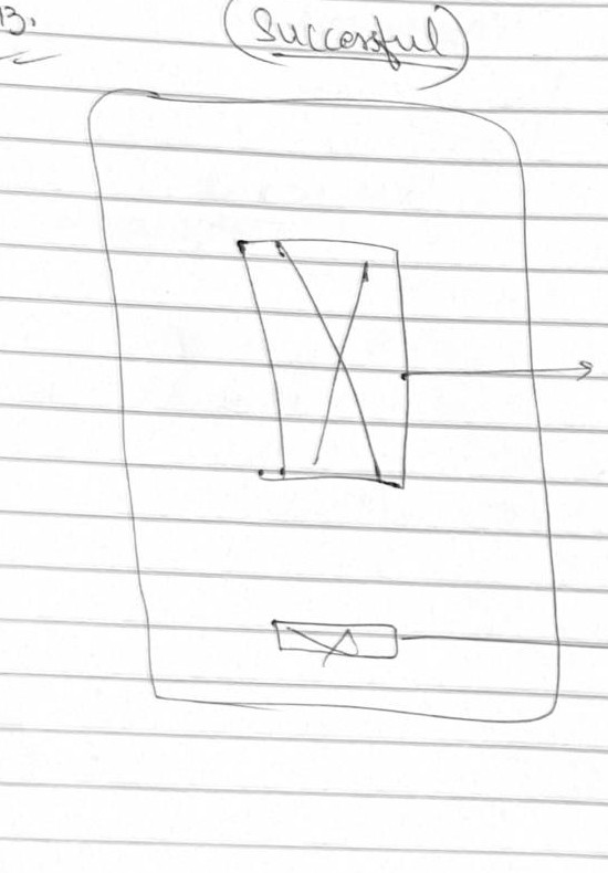 Hand-drawn wireframe of the Nova onboarding completion screen