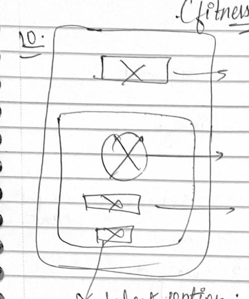 Hand-drawn wireframe of the Nova current fitness level screen