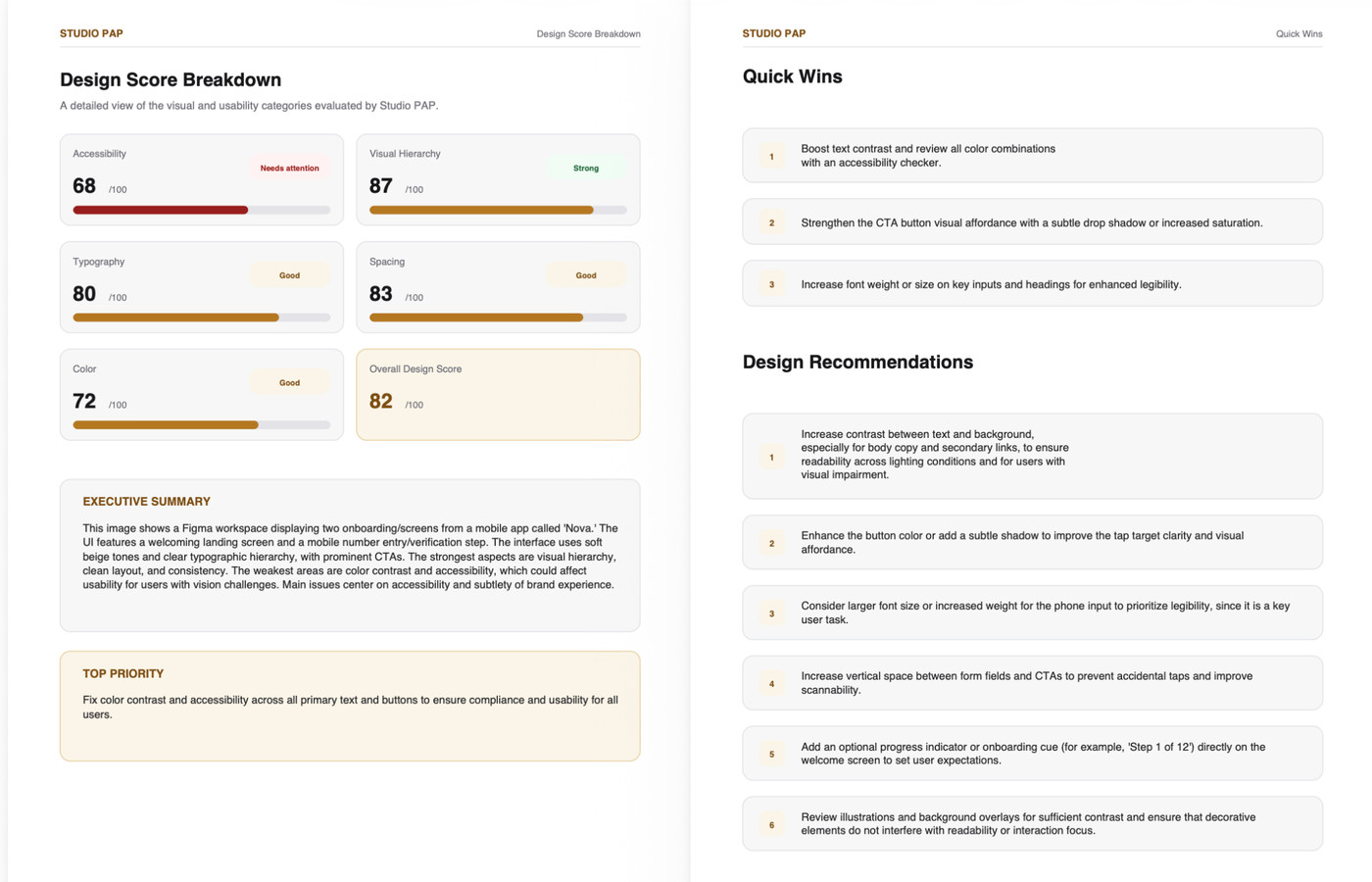 Exported PDF report with a score breakdown, quick wins, and design recommendations