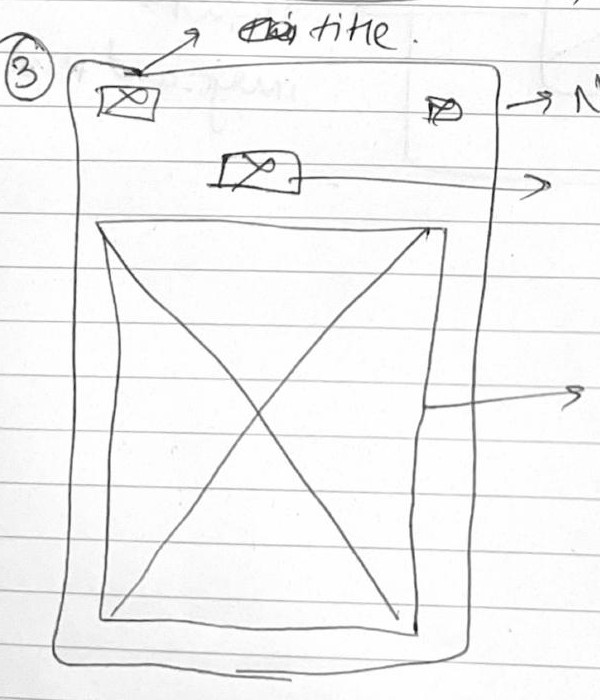 Hand-drawn wireframe of the Zenith food menu screen