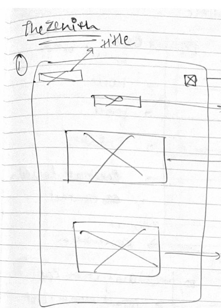 Hand-drawn wireframe of the Zenith home screen, sketching the navigation bar and the Food and Drinks cards